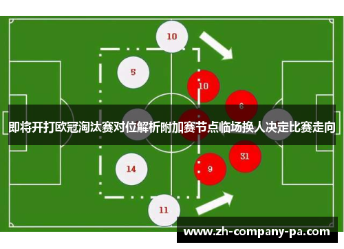 即将开打欧冠淘汰赛对位解析附加赛节点临场换人决定比赛走向 即将开打欧冠淘汰赛对位解析附加赛节点临场换人决定比赛走向