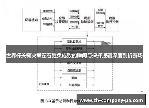 世界杯关键决策左右胜负成败的瞬间与抉择逻辑深度剖析赛场 世界杯关键决策左右胜负成败的瞬间与抉择逻辑深度剖析赛场