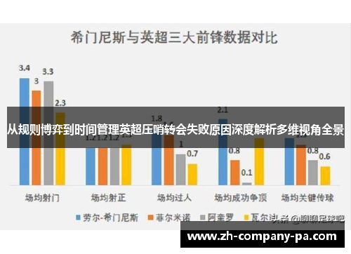 从规则博弈到时间管理英超压哨转会失败原因深度解析多维视角全景 从规则博弈到时间管理英超压哨转会失败原因深度解析多维视角全景