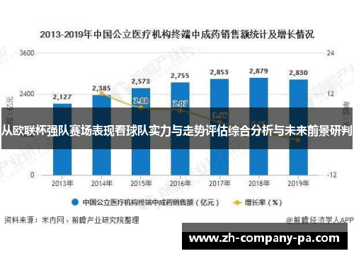 从欧联杯强队赛场表现看球队实力与走势评估综合分析与未来前景研判 从欧联杯强队赛场表现看球队实力与走势评估综合分析与未来前景研判