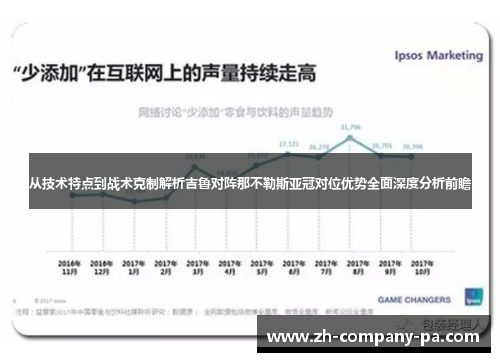 从技术特点到战术克制解析吉鲁对阵那不勒斯亚冠对位优势全面深度分析前瞻 从技术特点到战术克制解析吉鲁对阵那不勒斯亚冠对位优势全面深度分析前瞻
