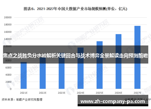 焦点之战胜负分水岭解析关键回合与战术博弈全景解读走向预测前瞻